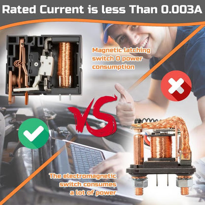 🔥Black Friday Special 49% Off-🔒⚡Remote control of car devices for anti-theft safety